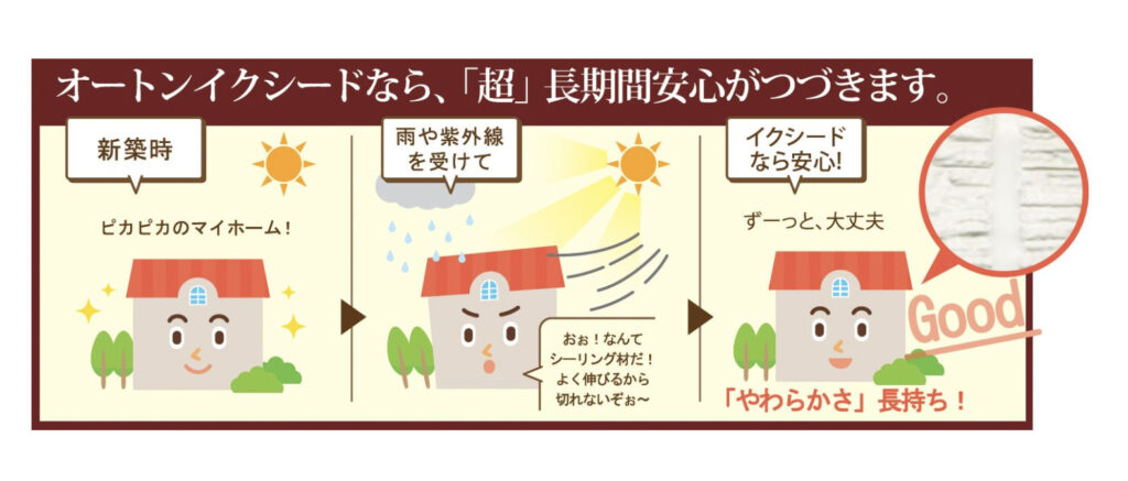 オートンイクシード|②高い防水性能